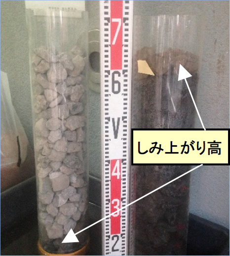 写真1　吸い上げテスト